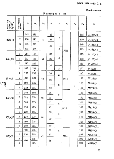 ГОСТ 22802-83,  5.