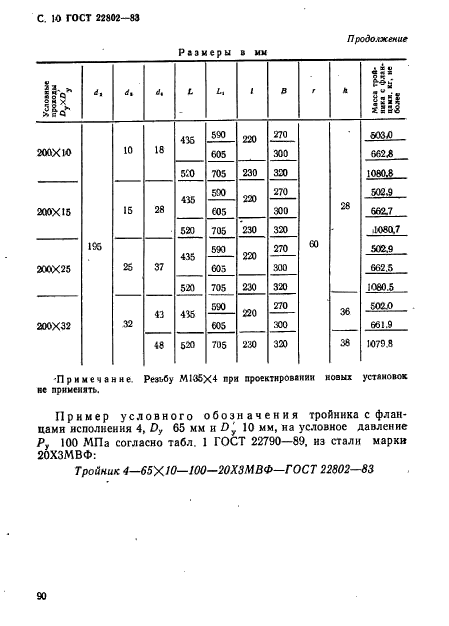 ГОСТ 22802-83,  10.