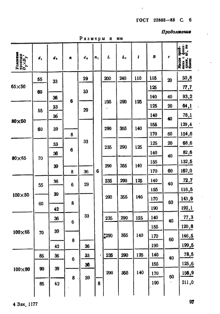 ГОСТ 22803-83,  6.