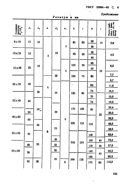 ГОСТ 22804-83,  4.