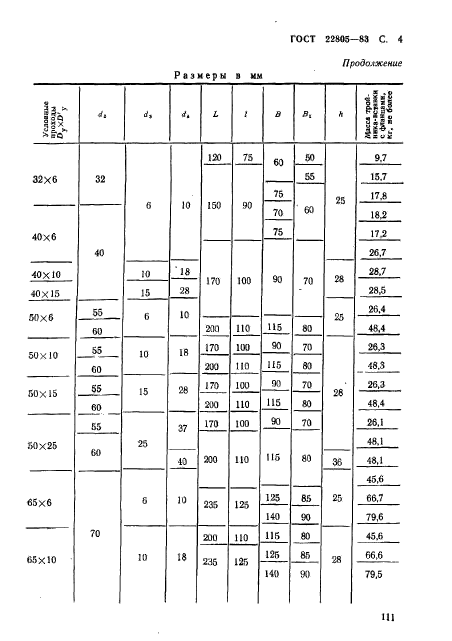 ГОСТ 22805-83,  4.