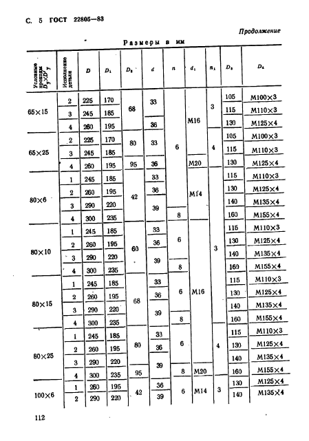 ГОСТ 22805-83,  5.