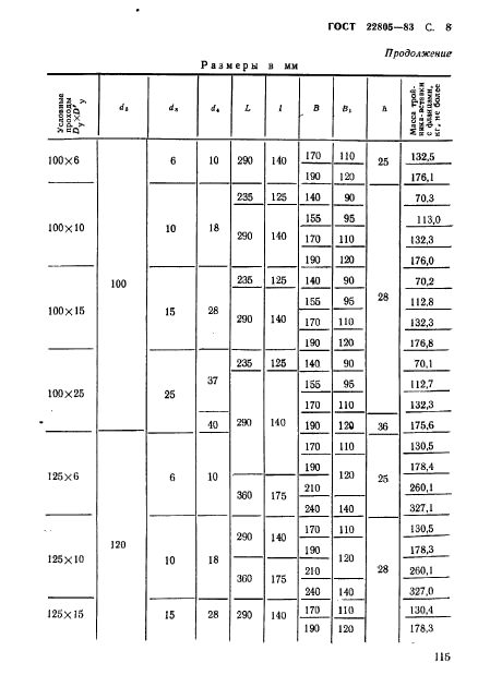 ГОСТ 22805-83,  8.