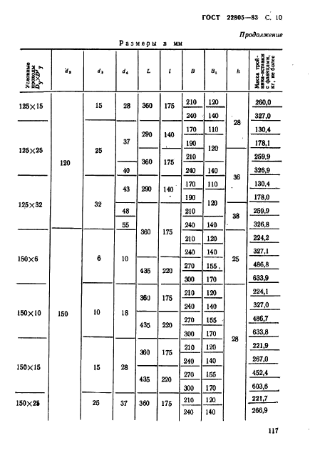 ГОСТ 22805-83,  10.