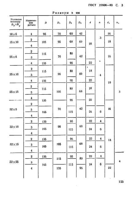 ГОСТ 22806-83,  3.