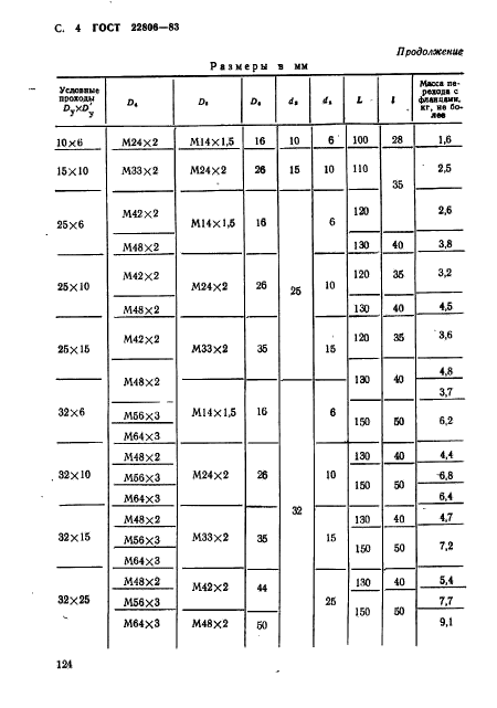 ГОСТ 22806-83,  4.