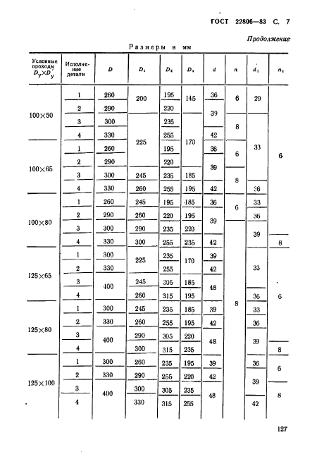 ГОСТ 22806-83,  7.