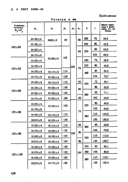 ГОСТ 22806-83,  8.