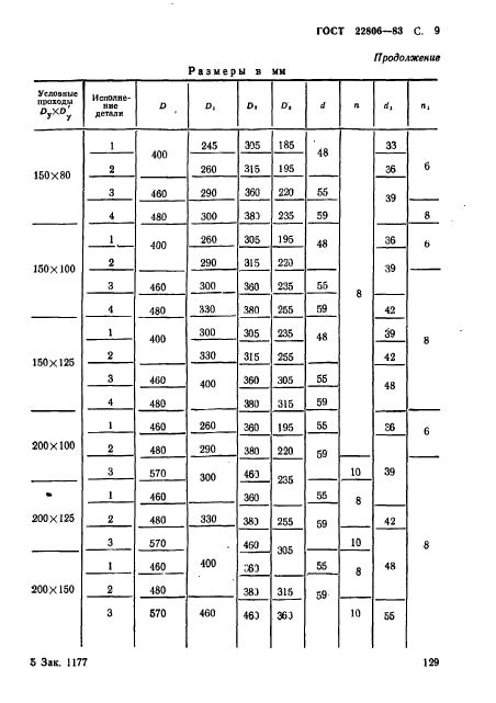 ГОСТ 22806-83,  9.