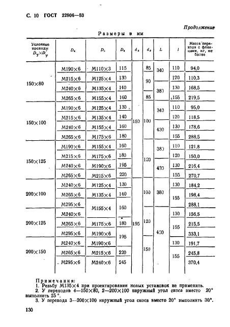 ГОСТ 22806-83,  10.