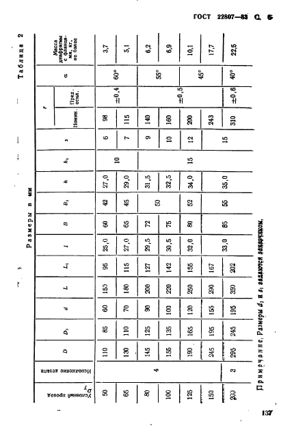 ГОСТ 22807-83,  6.