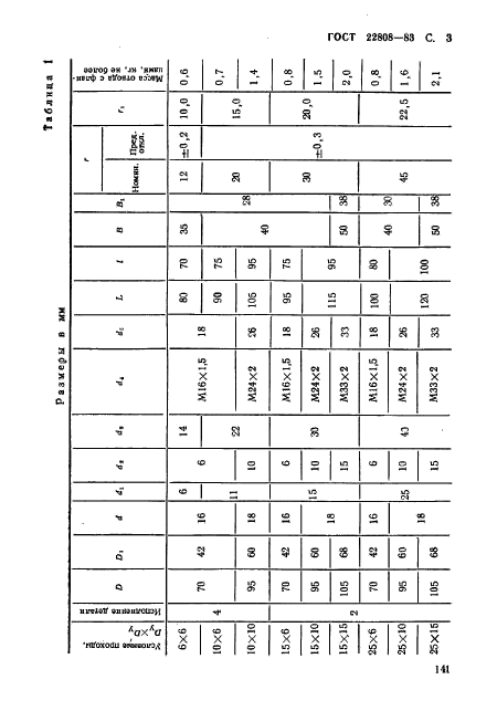 ГОСТ 22808-83,  3.