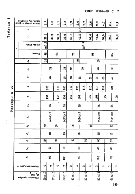 ГОСТ 22808-83,  7.