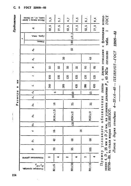 ГОСТ 22809-83,  5.