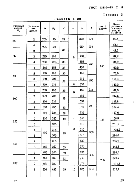 ГОСТ 22810-83,  8.