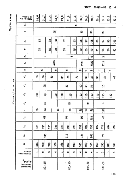 ГОСТ 22813-83,  4.