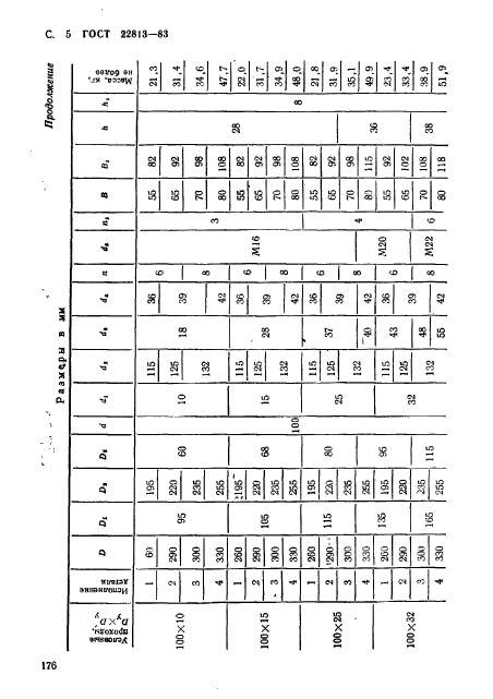 ГОСТ 22813-83,  5.