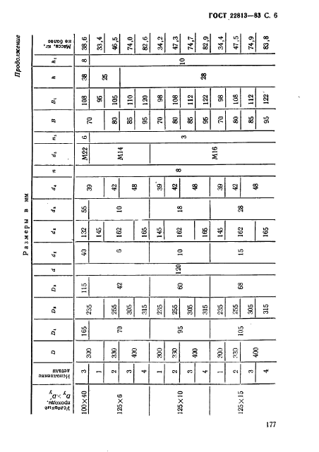 ГОСТ 22813-83,  6.