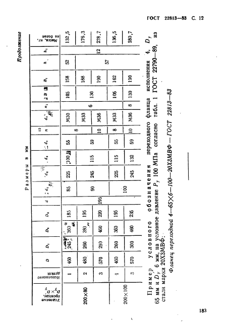 ГОСТ 22813-83,  12.