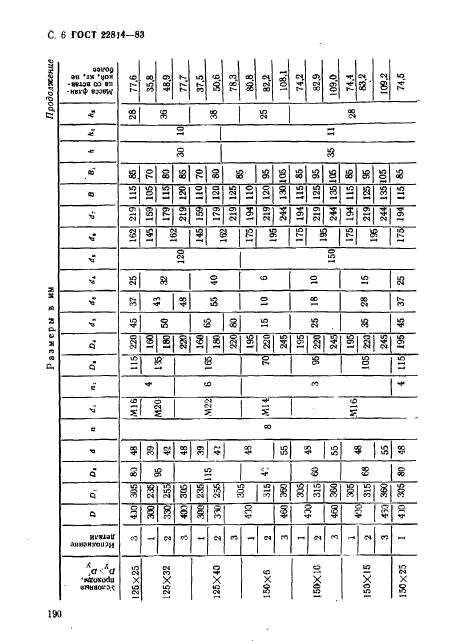 ГОСТ 22814-83,  6.