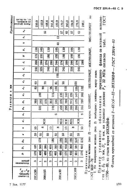 ГОСТ 22814-83,  9.