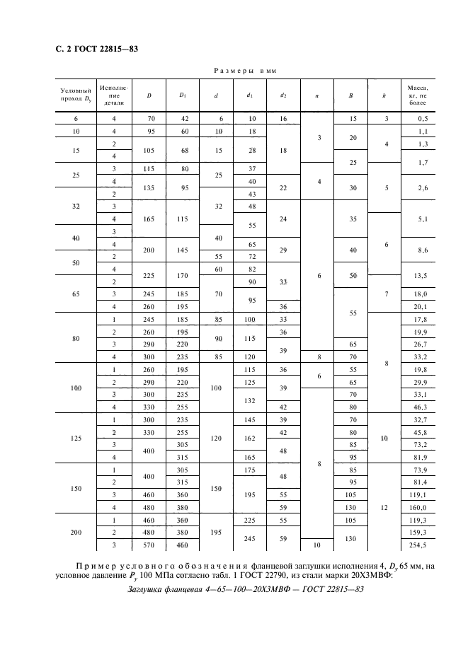 ГОСТ 22815-83,  4.