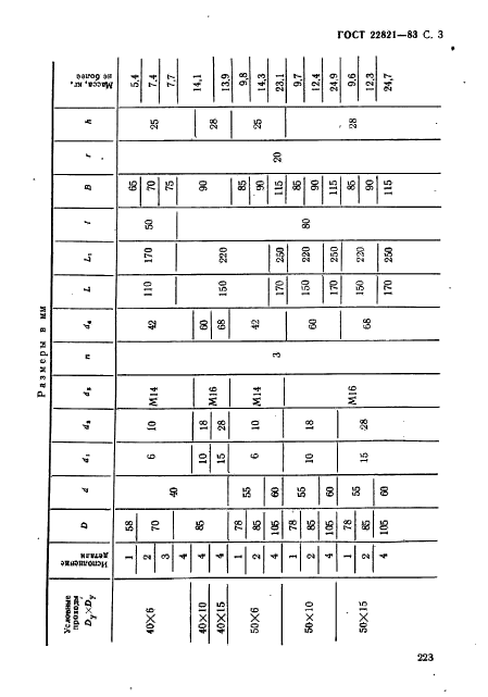 ГОСТ 22821-83,  3.