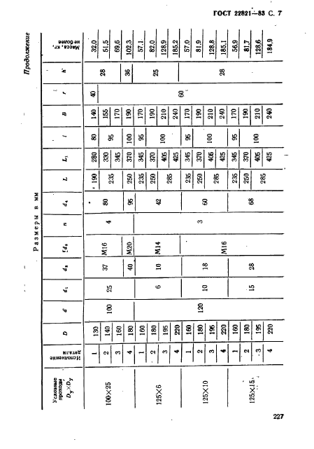 ГОСТ 22821-83,  7.