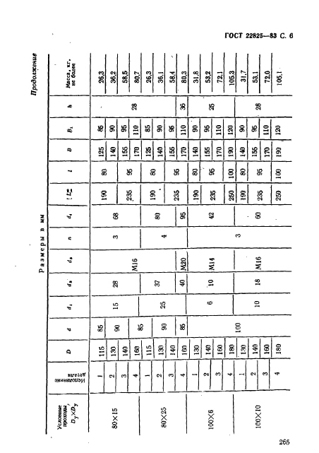 ГОСТ 22825-83,  6.