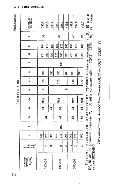 ГОСТ 22825-83,  11.