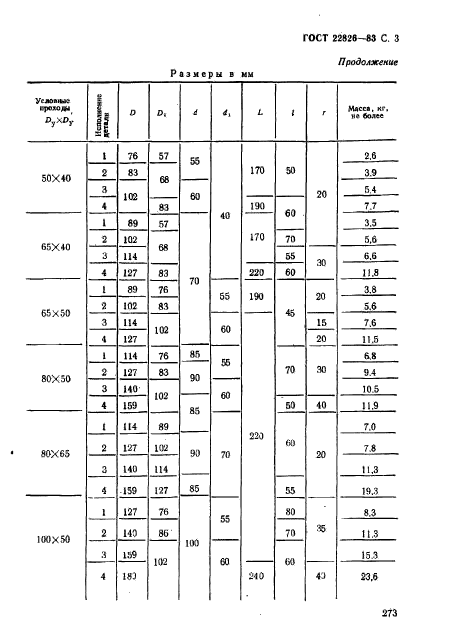 ГОСТ 22826-83,  3.