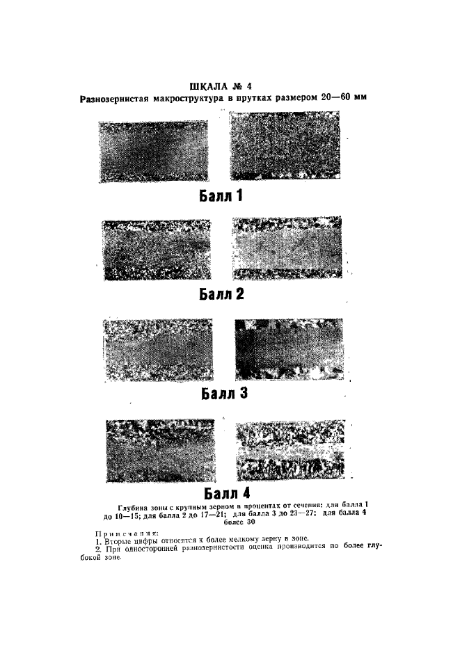 ГОСТ 22838-77,  15.