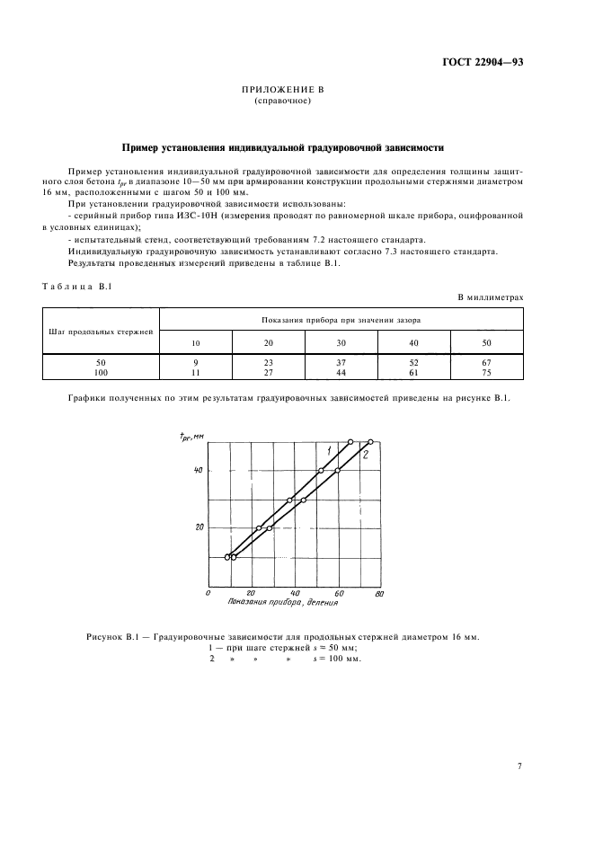 ГОСТ 22904-93,  11.