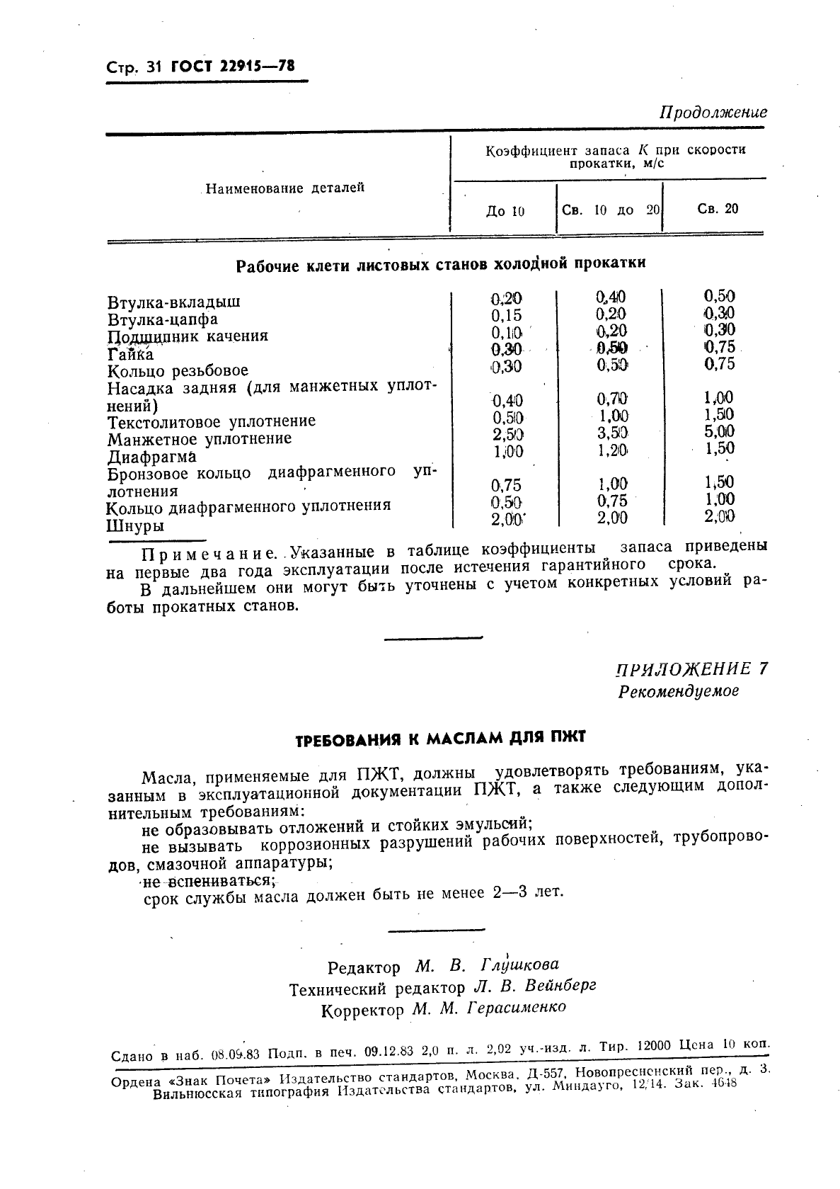 ГОСТ 22915-78,  32.