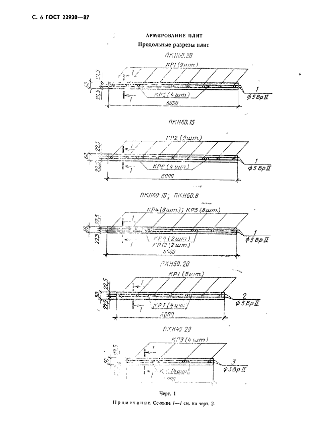 ГОСТ 22930-87,  8.