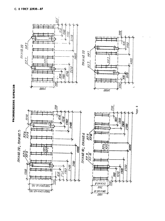 ГОСТ 22930-87,  10.