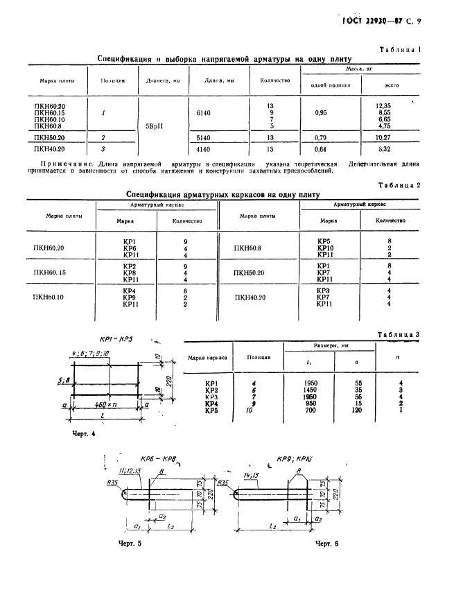 ГОСТ 22930-87,  11.