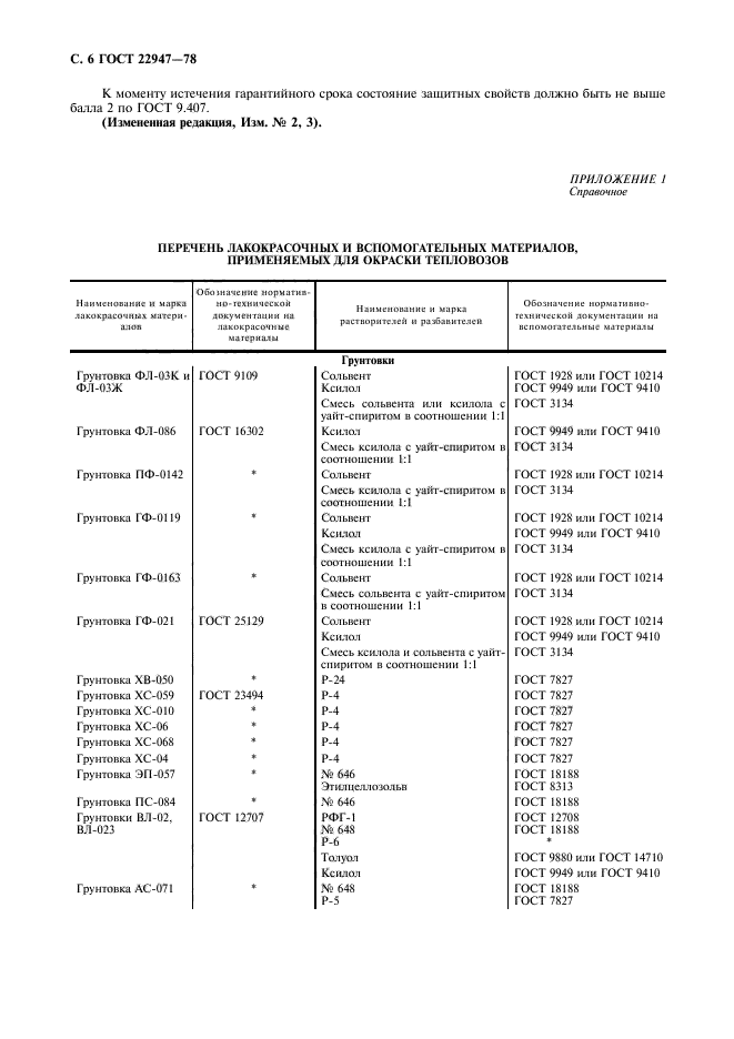  22947-78,  7.