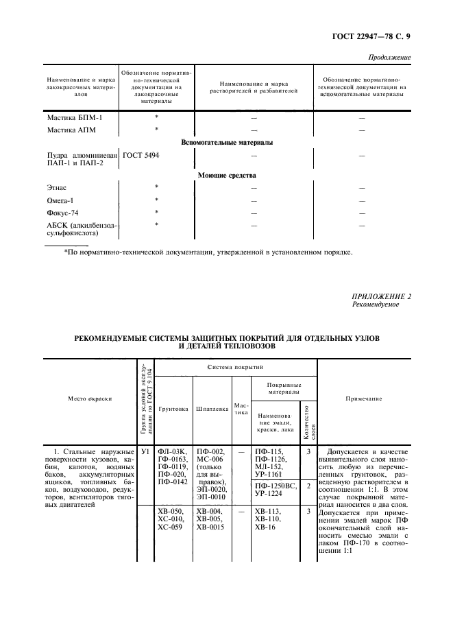 ГОСТ 22947-78,  10.