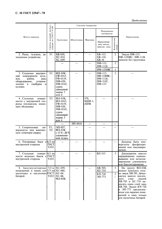 ГОСТ 22947-78,  11.