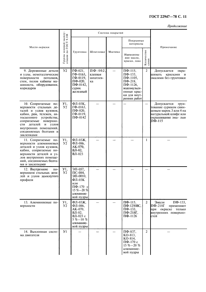 ГОСТ 22947-78,  12.