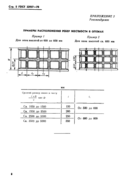 ГОСТ 22957-78,  10.