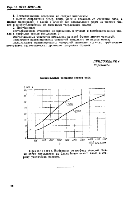 ГОСТ 22957-78,  12.