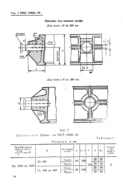 ГОСТ 22958-78,  3.