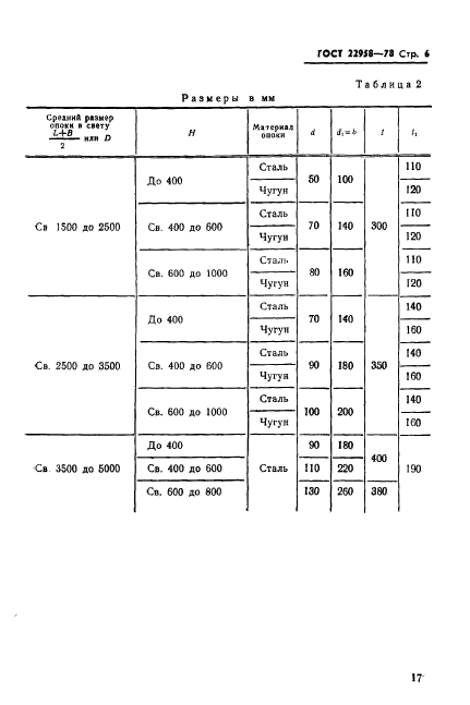 ГОСТ 22958-78,  6.