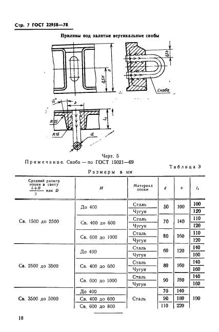 ГОСТ 22958-78,  7.