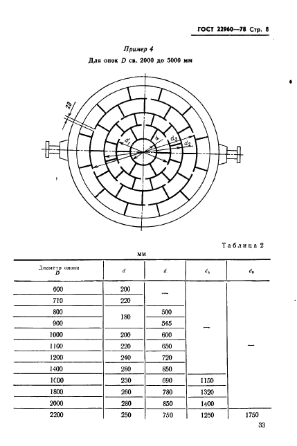 ГОСТ 22960-78,  8.