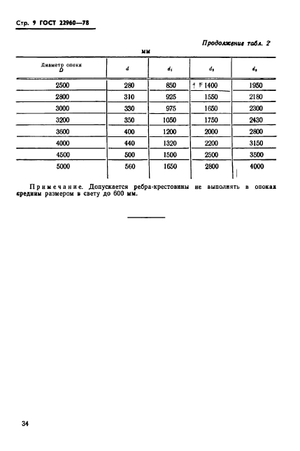 ГОСТ 22960-78,  9.