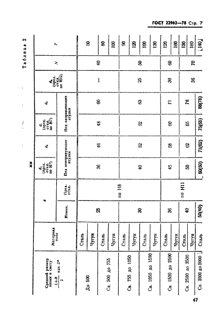 ГОСТ 22962-78,  7.