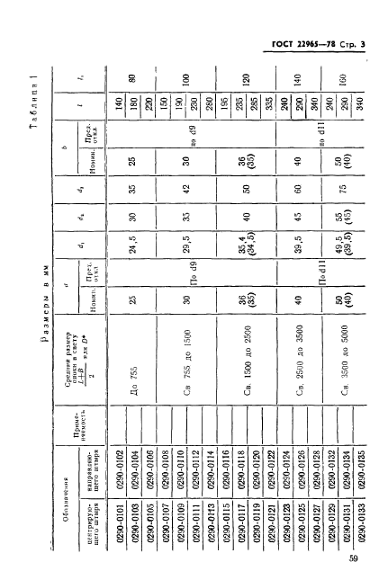 ГОСТ 22965-78,  3.